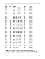 Preview for 159 page of Siemens 353 User Manual