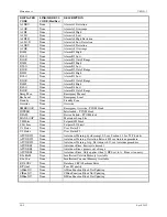 Preview for 212 page of Siemens 353 User Manual