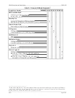 Preview for 228 page of Siemens 353 User Manual