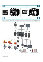 Preview for 6 page of Siemens 3KD 3 0P Series Operating Instructions Manual