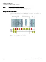 Preview for 154 page of Siemens 3RK1308-0 00-0CP0 Series Equipment Manual