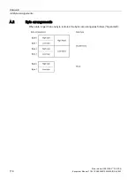 Preview for 176 page of Siemens 3RK1308-0 00-0CP0 Series Equipment Manual