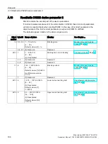 Preview for 196 page of Siemens 3RK1308-0 00-0CP0 Series Equipment Manual