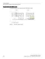 Preview for 214 page of Siemens 3RK1308-0 00-0CP0 Series Equipment Manual