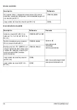 Preview for 36 page of Siemens 3RK1703-2WB02-1CA1 Operating Instructions Manual