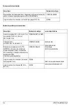 Preview for 54 page of Siemens 3RK1703-2WB02-1CA1 Operating Instructions Manual