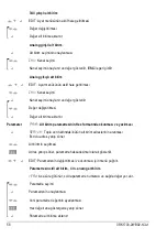 Preview for 58 page of Siemens 3RK1703-2WB02-1CA1 Operating Instructions Manual