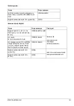 Preview for 63 page of Siemens 3RK1703-2WB02-1CA1 Operating Instructions Manual