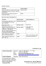 Preview for 72 page of Siemens 3RK1703-2WB02-1CA1 Operating Instructions Manual