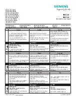 Siemens 3RU7116 Series Operating Instructions preview