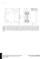 Preview for 32 page of Siemens 3RW40271BB14 Operating Instructions Manual