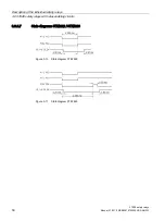 Preview for 50 page of Siemens 3TK28 Manual