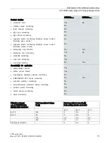 Preview for 53 page of Siemens 3TK28 Manual