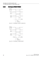 Preview for 86 page of Siemens 3TK28 Manual