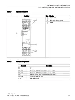 Preview for 111 page of Siemens 3TK28 Manual