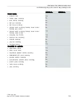 Preview for 155 page of Siemens 3TK28 Manual