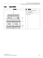 Preview for 159 page of Siemens 3TK28 Manual