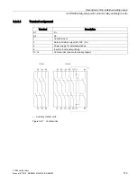 Preview for 173 page of Siemens 3TK28 Manual