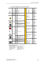 Preview for 37 page of Siemens 3TK2845 Manual