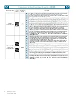 Preview for 6 page of Siemens 3VA9117-0HB.0 Operating Instructions Manual