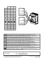 Preview for 6 page of Siemens 3VL9600-3HA0 Operating Instructions Manual