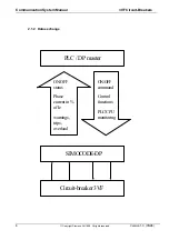 Preview for 8 page of Siemens 3WN6 Communications Manual