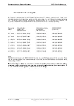 Preview for 17 page of Siemens 3WN6 Communications Manual