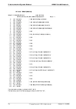 Preview for 74 page of Siemens 3WN6 Communications Manual