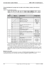 Preview for 108 page of Siemens 3WN6 Communications Manual