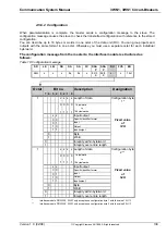 Preview for 109 page of Siemens 3WN6 Communications Manual