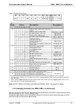 Preview for 111 page of Siemens 3WN6 Communications Manual