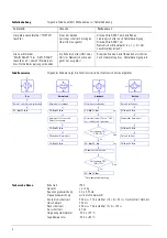 Preview for 4 page of Siemens 3WX3666-7JA00 Instructions Manual