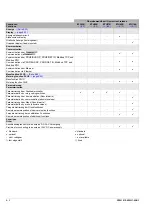 Preview for 74 page of Siemens 3ZW1012-0WL11-0AB1 Operating Instructions Manual