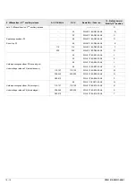 Preview for 222 page of Siemens 3ZW1012-0WL11-0AB1 Operating Instructions Manual