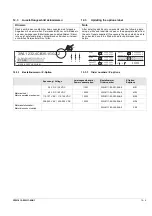 Preview for 233 page of Siemens 3ZW1012-0WL11-0AB1 Operating Instructions Manual