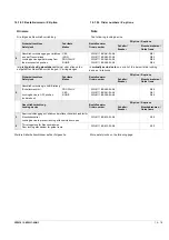 Preview for 255 page of Siemens 3ZW1012-0WL11-0AB1 Operating Instructions Manual