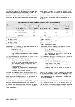 Preview for 321 page of Siemens 3ZW1012-0WL11-0AB1 Operating Instructions Manual