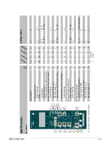 Preview for 365 page of Siemens 3ZW1012-0WL11-0AB1 Operating Instructions Manual