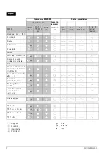 Preview for 12 page of Siemens 3ZX1012-0RW40-1AA1 Operating Instructions Manual