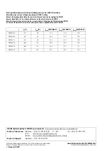 Preview for 15 page of Siemens 3ZX1012-0RW40-1AA1 Operating Instructions Manual