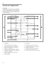 Preview for 64 page of Siemens 4242003863978 Installation Instructions And Instructions For Use