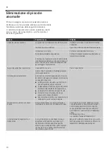 Preview for 74 page of Siemens 4242003863978 Installation Instructions And Instructions For Use