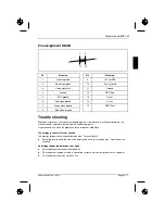 Preview for 19 page of Siemens 43B1-M User Manual