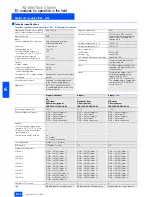 Preview for 44 page of Siemens 50295 Brochure