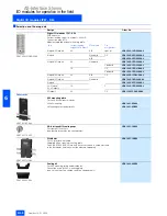 Preview for 48 page of Siemens 50295 Brochure