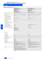 Preview for 84 page of Siemens 50295 Brochure