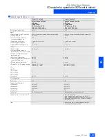 Preview for 85 page of Siemens 50295 Brochure