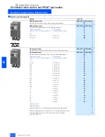 Preview for 110 page of Siemens 50295 Brochure