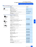 Preview for 111 page of Siemens 50295 Brochure