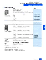 Preview for 119 page of Siemens 50295 Brochure